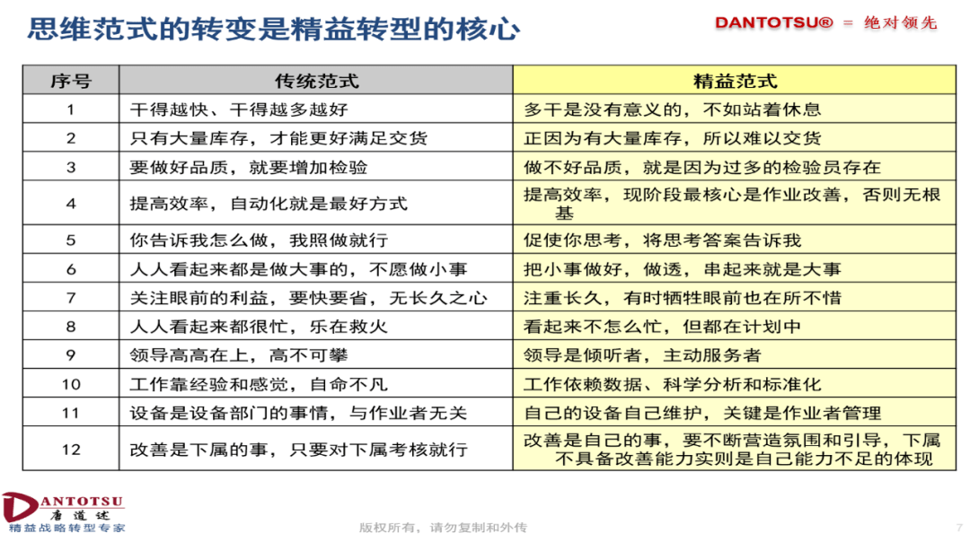 孫成華最新動態(tài)，揭開成功的神秘面紗