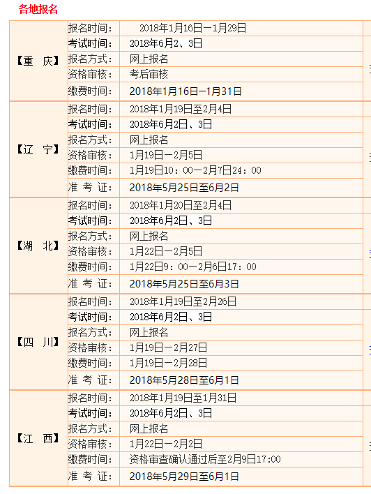 國二考試最新報名通知與時間安排詳解