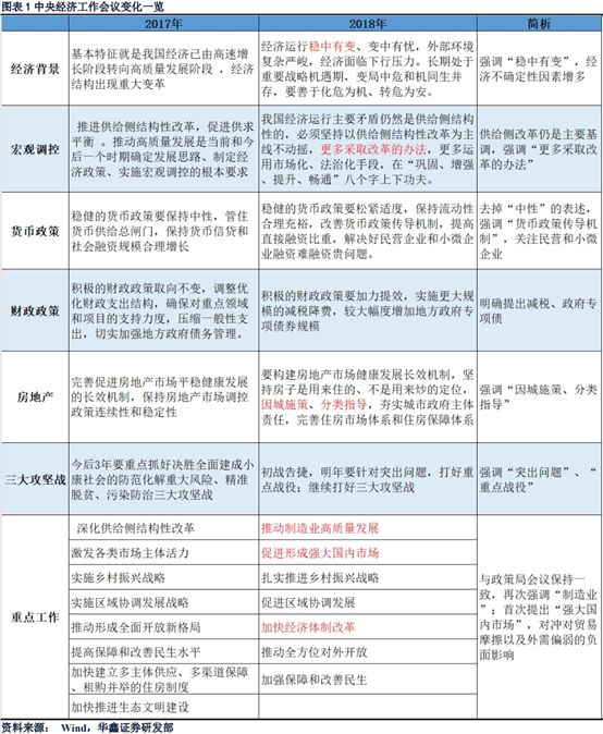 個人房產(chǎn)抵押最新政策全面解讀