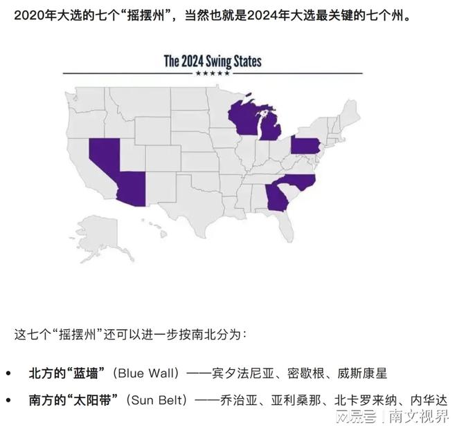 美國大選搖擺州最新選情分析與展望