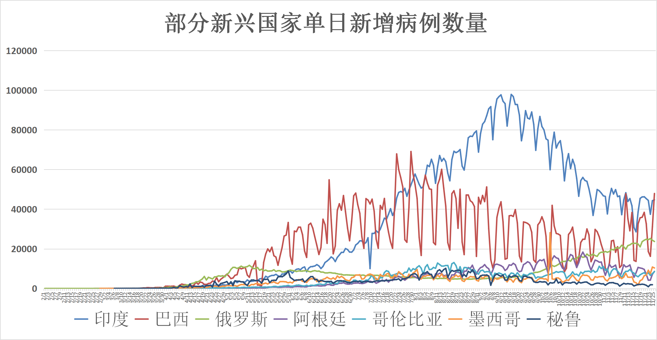 中國喀什疫情最新動態(tài)全面解析