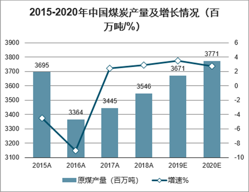 進口冷凍食品市場深度研究報告，最新趨勢與前景分析