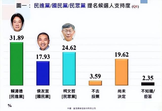 民眾黨最新動態(tài)全面解析