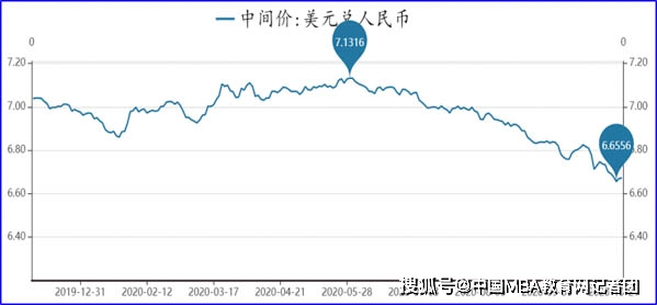 人民幣最新動向解析，趨勢、影響及未來展望