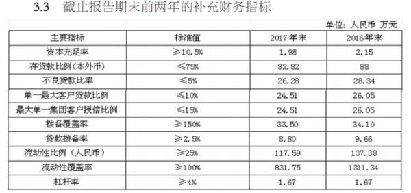 山西農(nóng)商行最新動(dòng)態(tài)全面解讀