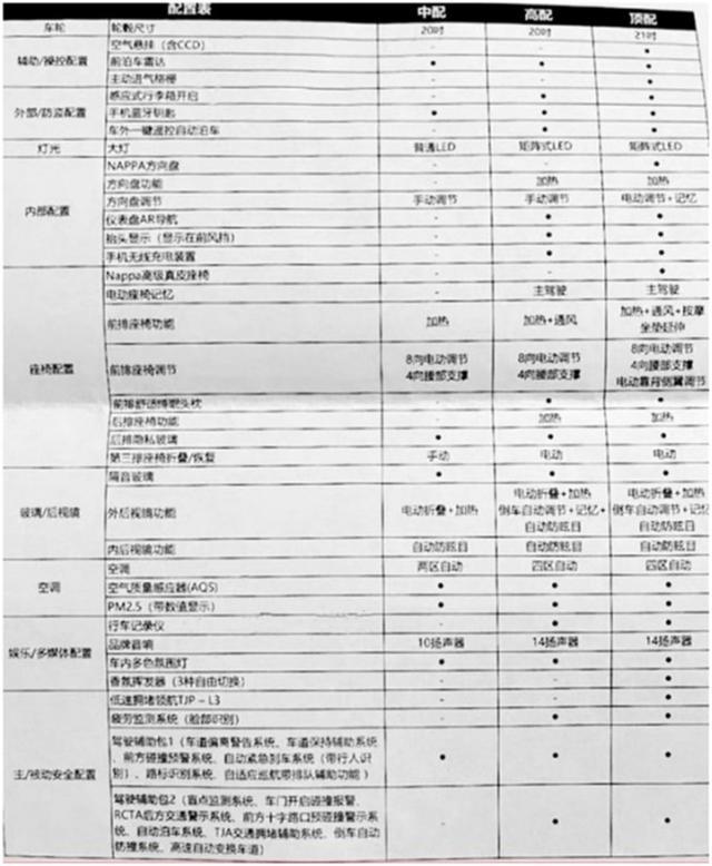 天秦裝備最新消息深度解讀分析