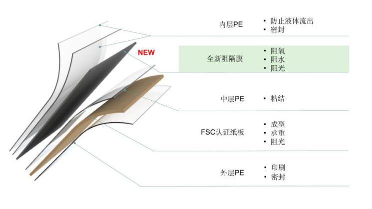 全國重大突破與創(chuàng)新引領時代潮流的首個最新消息發(fā)布