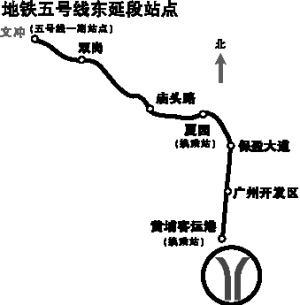 北京地鐵5號(hào)線東延線最新進(jìn)展揭秘