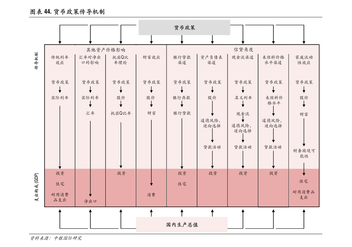 美國最新疫情報告觀察與解析，九月五日數(shù)據(jù)分析報告