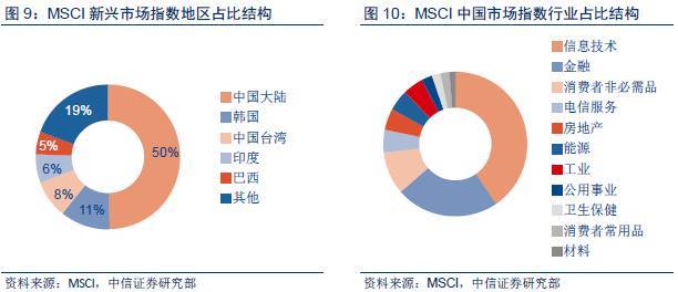 騰訊與阿里，最新市值排名背后的競(jìng)爭(zhēng)格局深度分析