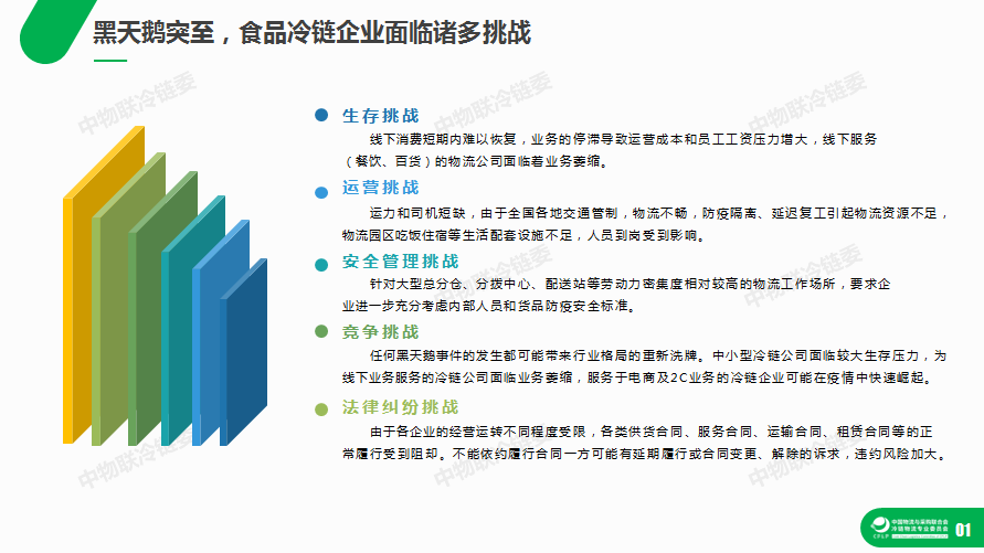 新冠疫情下食品檢測最新進(jìn)展、挑戰(zhàn)與應(yīng)對策略