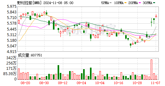 蘋果12降價風暴，市場走勢與消費者反應(yīng)實時更新