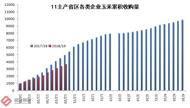 安德魯 第4頁