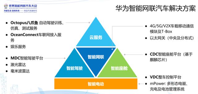 華為芯片持續(xù)創(chuàng)新，引領(lǐng)行業(yè)前沿，最新研發(fā)消息揭秘