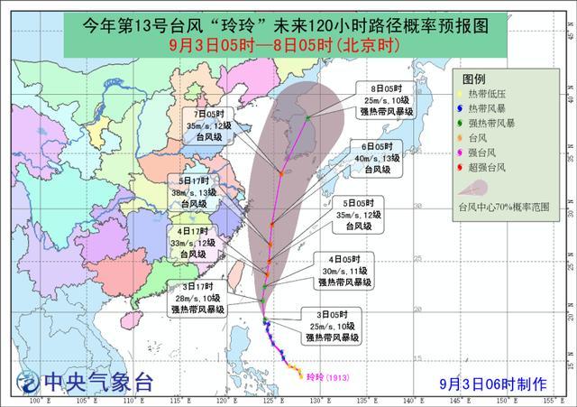 海南臺風(fēng)最新實時路徑分析報告