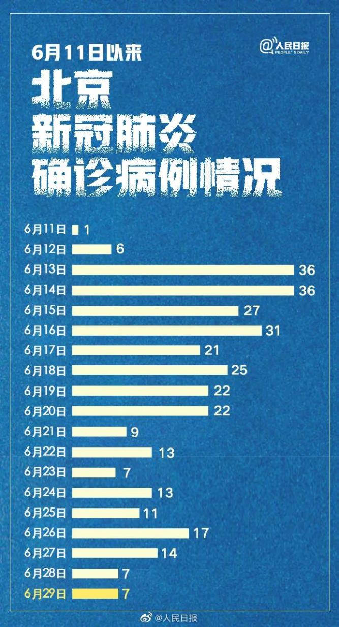 北京疫情八月最新報(bào)告，最新動(dòng)態(tài)與情況分析