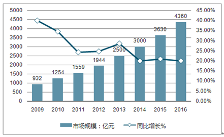 最新A股預(yù)測(cè)消息與市場(chǎng)趨勢(shì)深度解析