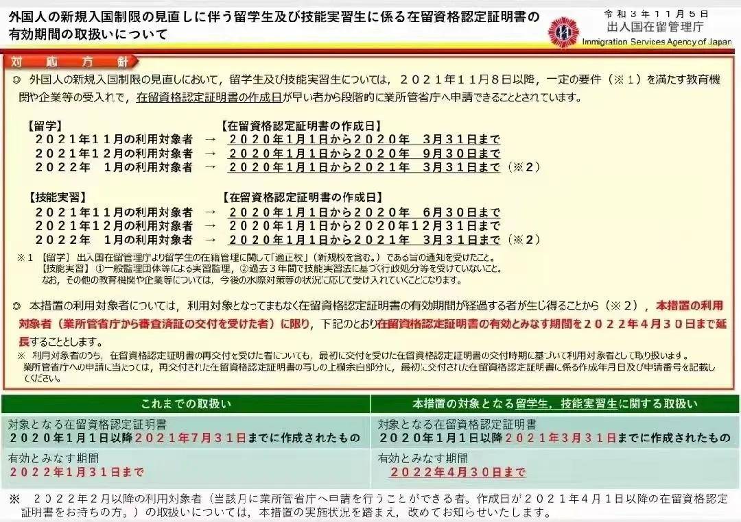 日本東京入境政策最新消息解讀