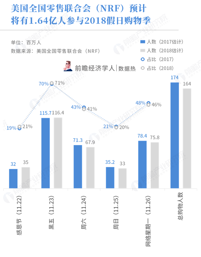 京東雙十一銷售額刷新紀(jì)錄，最新數(shù)據(jù)與趨勢(shì)大揭秘