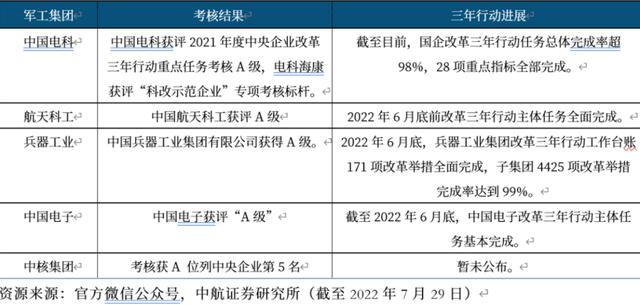 貝拉 第4頁