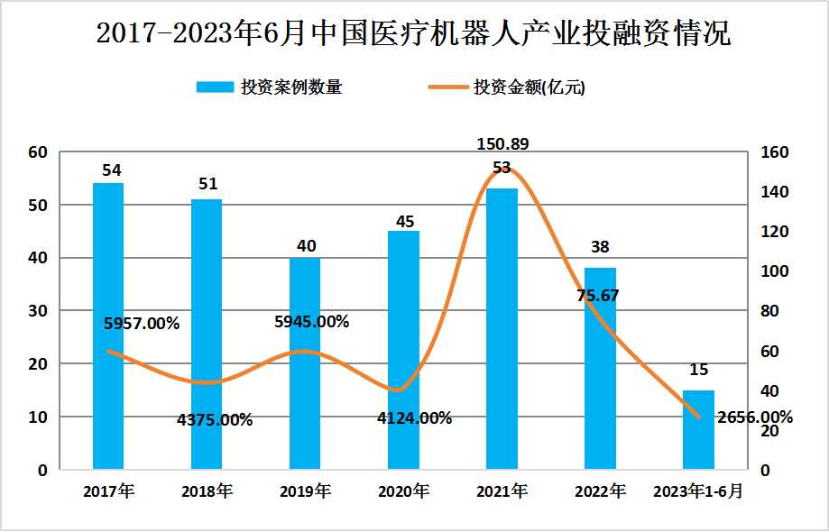 全國最新人口統(tǒng)計揭示人口現(xiàn)狀與未來趨勢發(fā)展分析