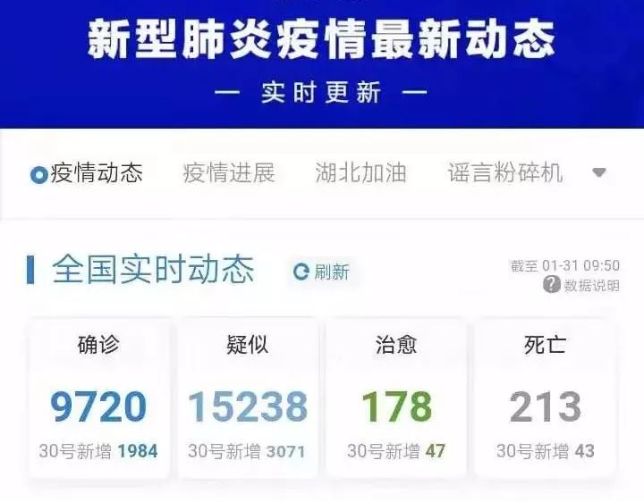 湖南省新型肺炎最新動態(tài)更新