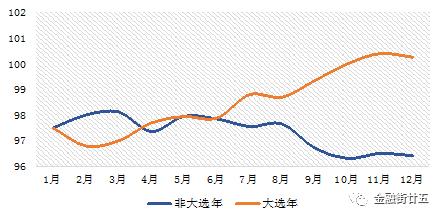 美國大選威斯康星州最新動(dòng)態(tài)，選舉走向及其影響分析