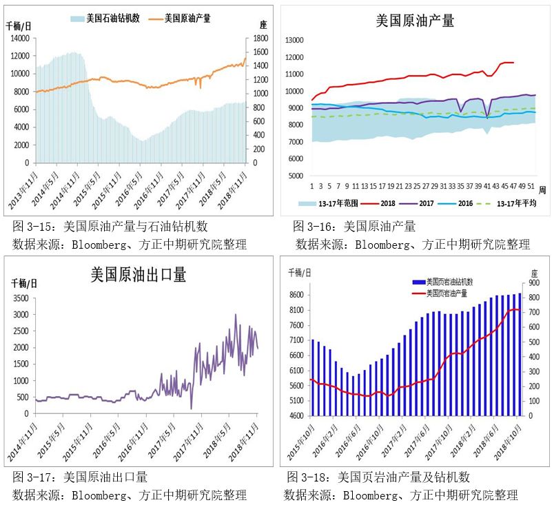 全球黃金原油市場(chǎng)大漲，最新動(dòng)態(tài)與未來(lái)展望