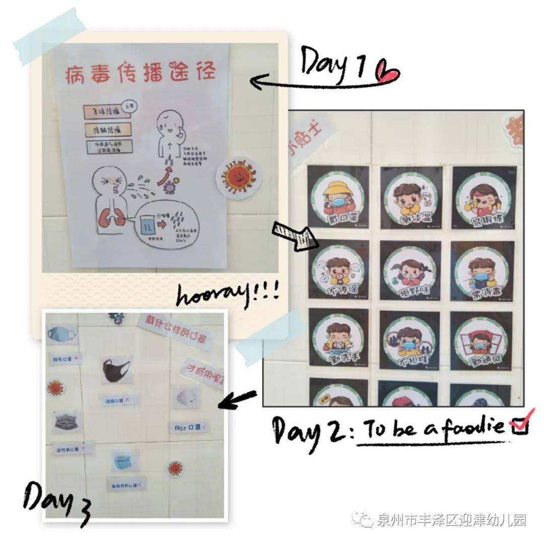 幼兒園大班手勢舞的應(yīng)用與最新發(fā)展概述