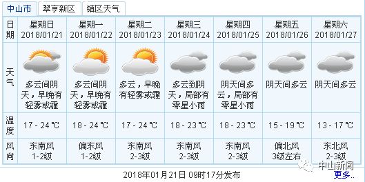 最新豬價預(yù)測，下半年走勢分析展望