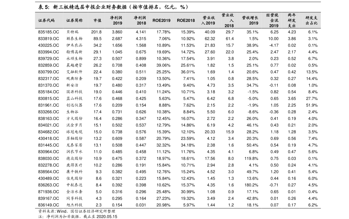 美國大選最新動態(tài)，緊張局勢與未來展望實時更新