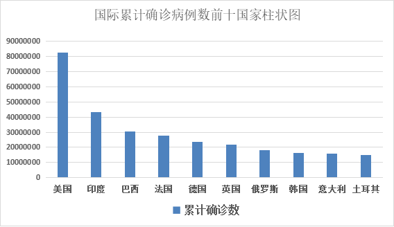 阜陽穎上地區(qū)肺炎疫情最新分析報告，最新動態(tài)與數(shù)據(jù)解讀