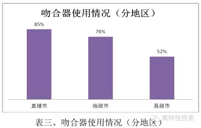 吻合器帶量采購(gòu)最新動(dòng)態(tài)解析