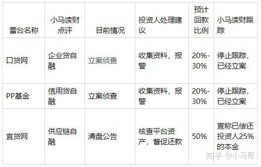 小牛在線最新動態(tài)引領金融科技新潮流，2019年最新消息發(fā)布