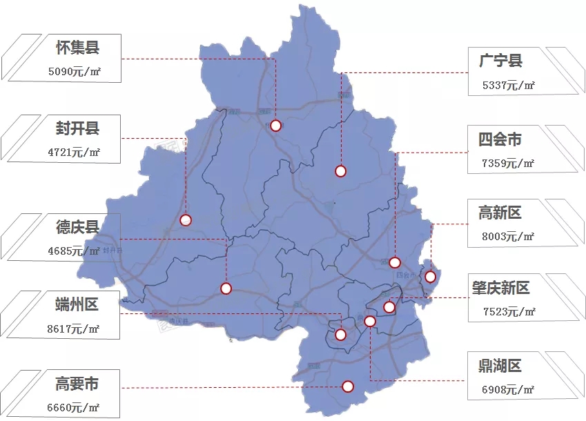 肇慶市端州區(qū)最新樓價動態(tài)深度解析