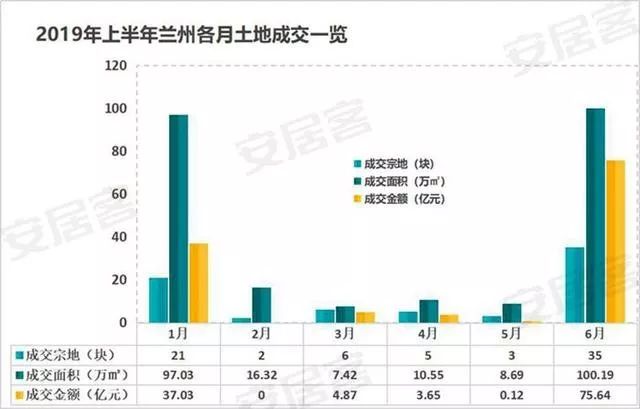 匯置尚都房?jī)r(jià)走勢(shì)及購(gòu)房指南，最新價(jià)格與市場(chǎng)趨勢(shì)解析