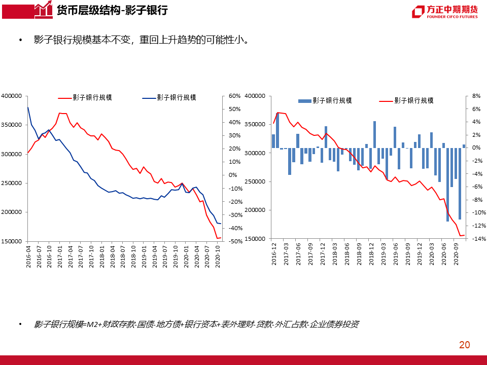 今日貨幣行情深度解析