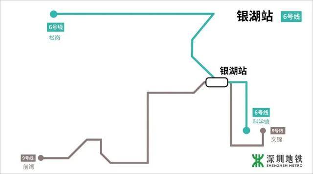 深圳地鐵6號線，連接未來，暢行深圳