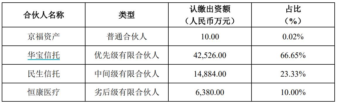 ST恒康股票最新消息全面解讀