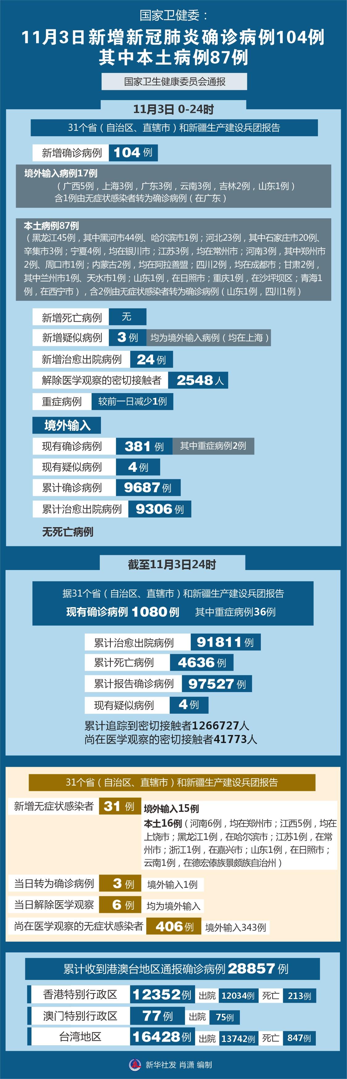 北京新冠疫情最新動態(tài)，城市堅守，希望之光閃耀