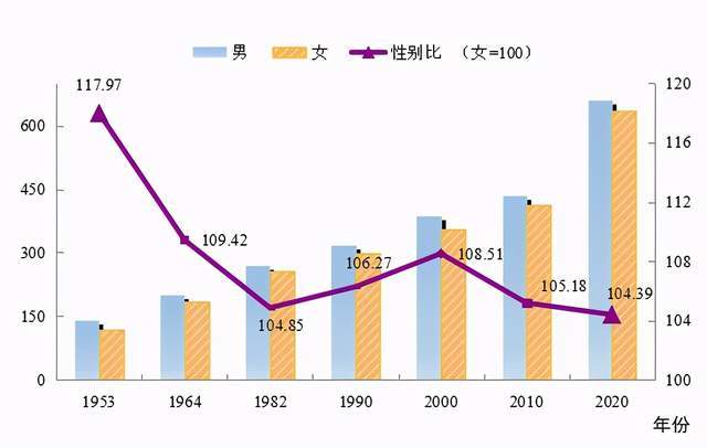 伊朗新冠疫情最新數(shù)據(jù)概況