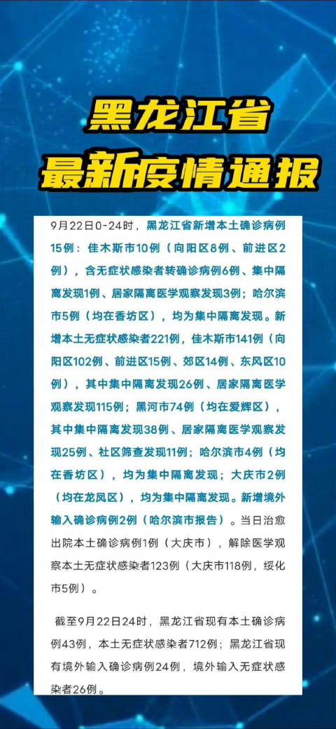 黑龍江疫情最新通報發(fā)布