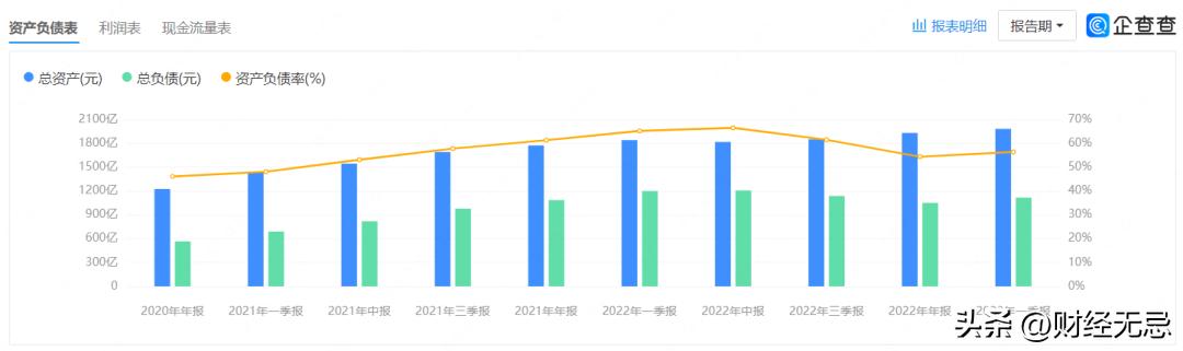 河南生豬最新價(jià)格表及分析影響因素