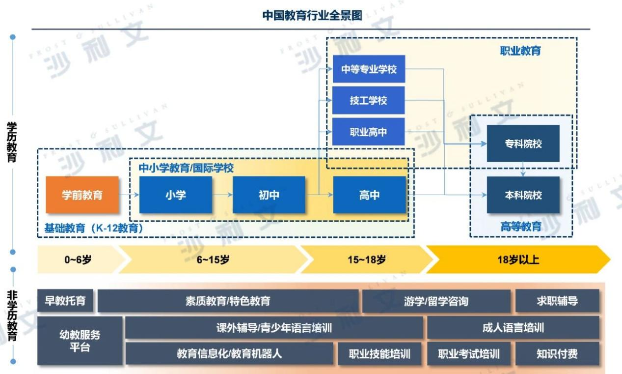 2021年自考最新政策深度解讀與分析