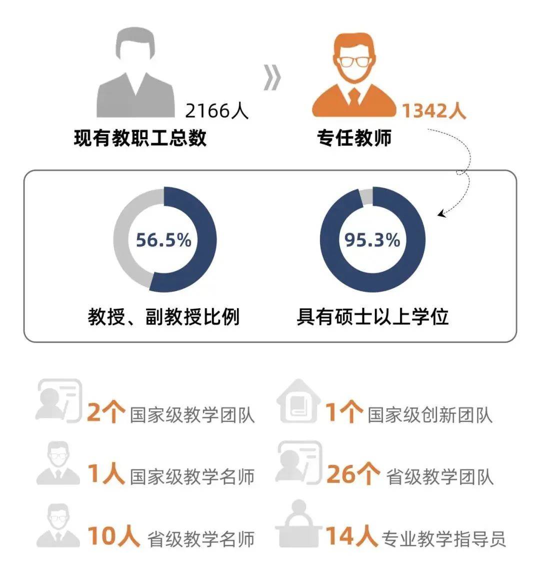 最新教師事業(yè)編，重塑教育力量的關鍵路徑