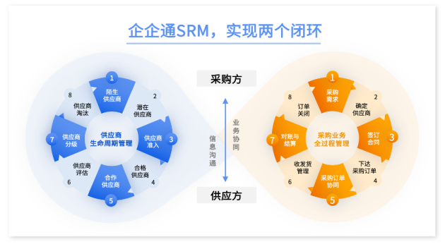 桂建通最新版下載，助力建筑行業(yè)數(shù)字化轉(zhuǎn)型，便捷高效的服務(wù)體驗