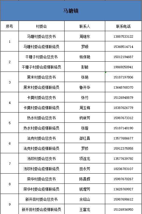 最新國內(nèi)疫情影響下，中風(fēng)險(xiǎn)地區(qū)防控與管理的重要性