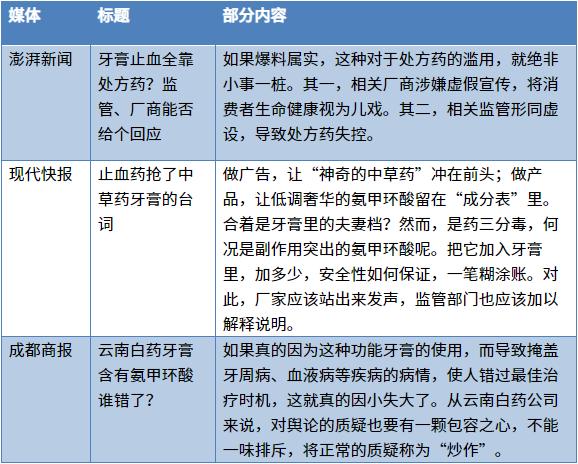 云南白藥最新股票消息深度解讀與分析