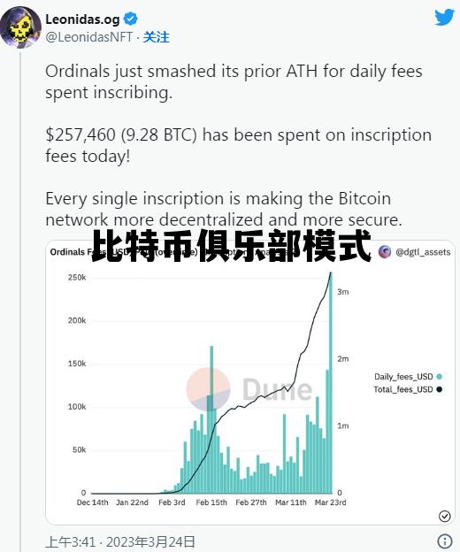 比特幣俱樂部最新消息深度解讀與分析