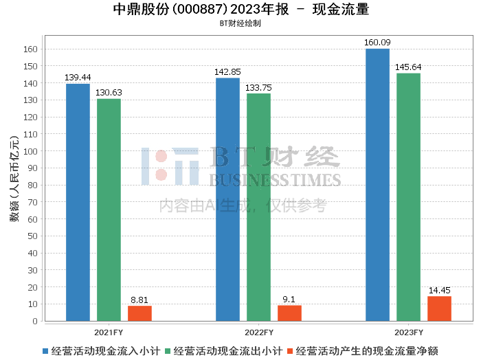 原尚股份最新消息全面深度解析